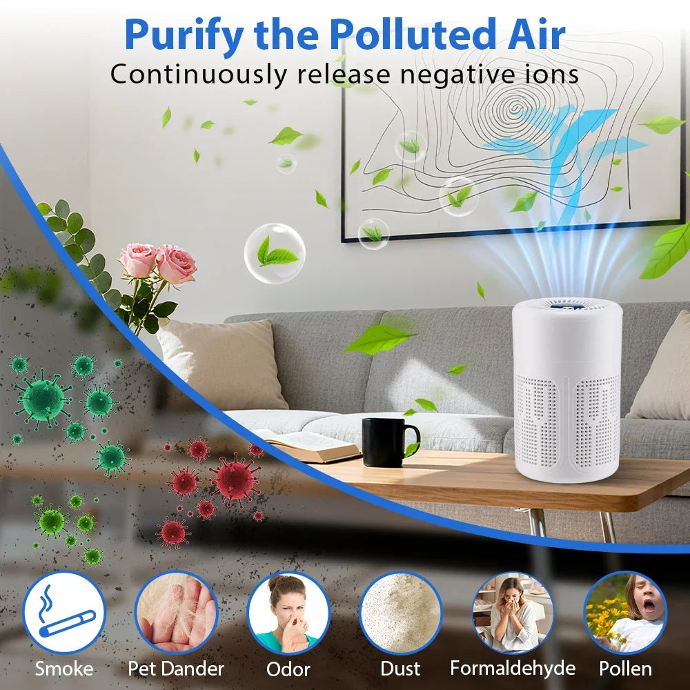 Mini Desktop Air Purifier HEPA Filter Negative Ion Technology Eliminates Formaldehyde Odors Smoke and Dust Particles Office Home