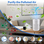 Mini Desktop Air Purifier HEPA Filter Negative Ion Technology Eliminates Formaldehyde Odors Smoke and Dust Particles Office Home
