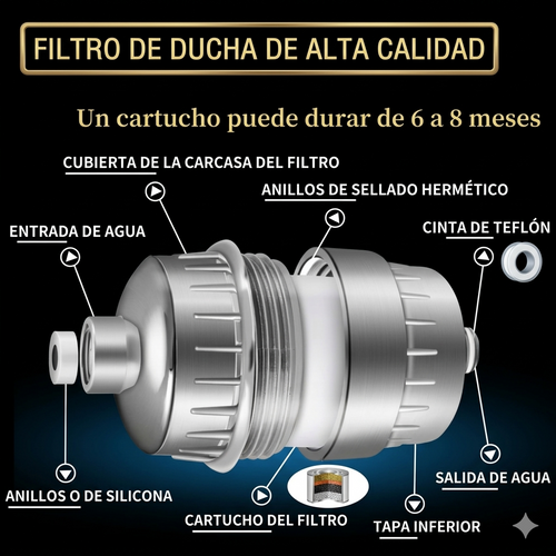 Filtro Purificador de Agua Insocoz