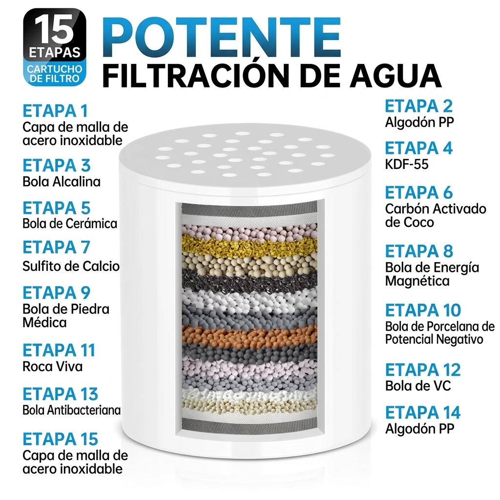 Filtro Purificador de Agua Insocoz