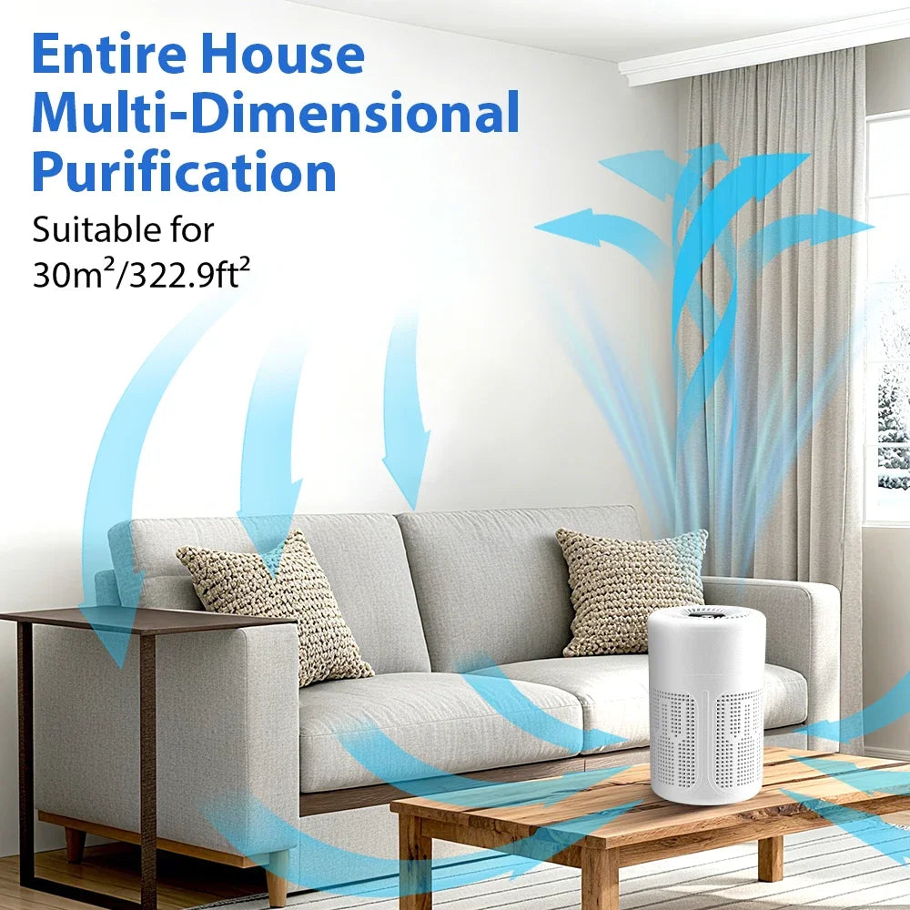Mini Desktop Air Purifier HEPA Filter Negative Ion Technology Eliminates Formaldehyde Odors Smoke and Dust Particles Office Home