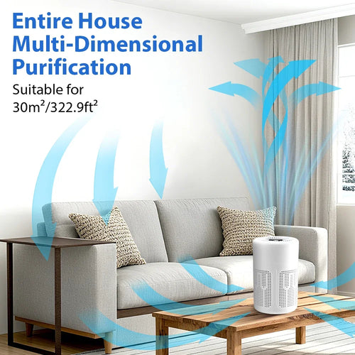 Mini Desktop Air Purifier HEPA Filter Negative Ion Technology Eliminates Formaldehyde Odors Smoke and Dust Particles Office Home