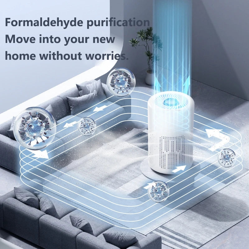 Portable Desktop Air Purifier Hepa Filter with Negative Ion Technology Eliminates Formaldehyde Odors Smoke Dust Particles